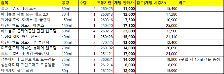 각종 화장품 판매합니다. (일괄 판매)